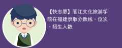 丽江文化旅游学院在福建录取分数线、位次、招生人数（2021-2023招生计划）