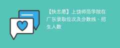 上饶师范学院在广东录取位次及分数线、招生人数（2021-2023招生计划）