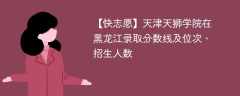 天津天狮学院在黑龙江录取分数线及位次、招生人数「2021-2023招生计划」