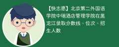 北京第二外国语学院中瑞酒店管理学院在黑龙江录取分数线、位次、招生人数（2021-2023招生计划）