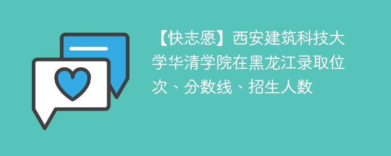 【快志愿】西安建筑科技大学华清学院在黑龙江录取位次、分数线、招生人数