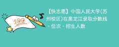 中国人民大学(苏州校区)在黑龙江录取分数线、位次、招生人数（2021-2023招生计划）