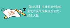 玉林师范学院在黑龙江录取分数线及位次、招生人数「2021-2023招生计划」