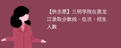 三明学院在黑龙江录取分数线、位次、招生人数（2021-2023招生计划）