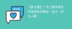 广州工商学院在河南录取分数线、位次、招生人数（2021-2023招生计划）