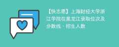 上海财经大学浙江学院在黑龙江录取位次及分数线、招生人数（2021-2023招生计划）