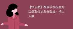 西京学院在黑龙江录取位次及分数线、招生人数（2021-2023招生计划）