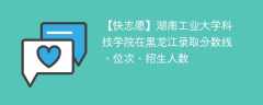 湖南工业大学科技学院在黑龙江录取分数线、位次、招生人数（2021-2023招生计划）