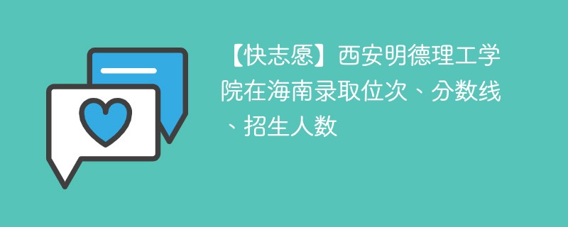 【快志愿】西安明德理工学院在海南录取位次、分数线、招生人数