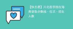 川北医学院在海南录取分数线、位次、招生人数（2021-2023招生计划）