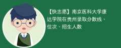 南京医科大学康达学院在贵州录取分数线、位次、招生人数（2022-2024招生计划）