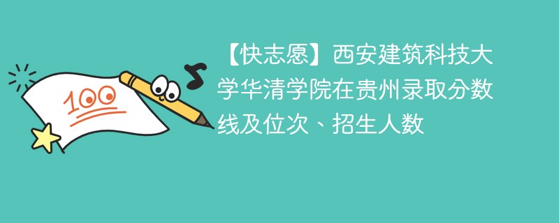 【快志愿】西安建筑科技大学华清学院在贵州录取分数线及位次、招生人数