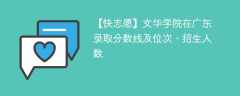文华学院在广东录取分数线及位次、招生人数「2021-2023招生计划」