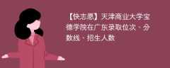 天津商业大学宝德学院在广东录取位次、分数线、招生人数「2021-2023招生计划」