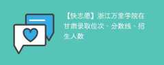 浙江万里学院在甘肃录取位次、分数线、招生人数「2021-2023招生计划」