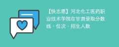 河北化工医药职业技术学院在甘肃录取分数线、位次、招生人数（2021-2023招生计划）