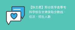 邢台医学高等专科学校在甘肃录取分数线、位次、招生人数（2021-2023招生计划）