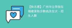 广州华立学院在福建录取分数线及位次、招生人数「2021-2023招生计划」