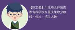 川北幼儿师范高等专科学校在重庆录取分数线、位次、招生人数（2021-2023招生计划）