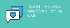 广州华立学院在河南录取分数线、位次、招生人数（2021-2023招生计划）