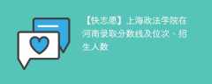 上海政法学院在河南录取分数线及位次、招生人数「2021-2023招生计划」
