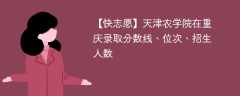 天津农学院在重庆录取分数线、位次、招生人数（2021-2023招生计划）