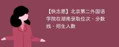 北京第二外国语学院在湖南录取位次、分数线、招生人数「2021-2023招生计划」