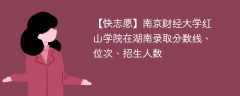 南京财经大学红山学院在湖南录取分数线、位次、招生人数（2021-2023招生计划）