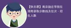 南京晓庄学院在湖南录取分数线及位次、招生人数「2021-2023招生计划」