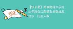 南京财经大学红山学院在江西录取分数线及位次、招生人数「2021-2023招生计划」