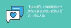 上海城建职业学院在内蒙古录取分数线及位次、招生人数「2021-2023招生计划」