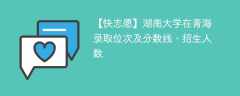 湖南大学在青海录取位次及分数线、招生人数（2021-2023招生计划）