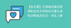 天津城市建设管理职业技术学院在内蒙古录取分数线及位次、招生人数「2021-2023招生计划」