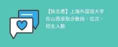 上海外国语大学在山西录取分数线、位次、招生人数（2021-2023招生计划）