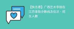 广西艺术学院在江苏录取分数线及位次、招生人数「2021-2023招生计划」