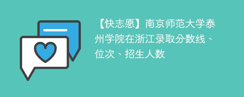 【快志愿】南京师范大学泰州学院在浙江录取分数线、位次、招生人数