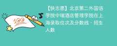 北京第二外国语学院中瑞酒店管理学院在上海录取位次及分数线、招生人数（2021-2023招生计划）