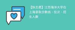 江苏海洋大学在上海录取分数线、位次、招生人数（2022-2024招生计划）