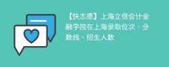 上海立信会计金融学院在上海录取位次、分数线、招生人数「2021-2023招生计划」