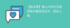 燕山大学在云南录取分数线及位次、招生人数「2021-2023招生计划」