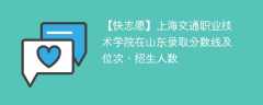 上海交通职业技术学院在山东录取分数线及位次、招生人数「2021-2023招生计划」