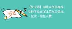 湖北中医药高等专科学校在浙江录取分数线、位次、招生人数（2021-2023招生计划）