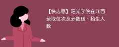 阳光学院在江西录取位次及分数线、招生人数（2021-2023招生计划）