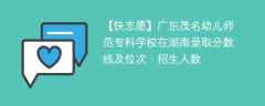 广东茂名幼儿师范专科学校在湖南录取分数线及位次、招生人数「2021-2023招生计划」