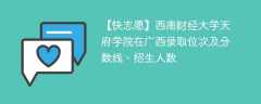 西南财经大学天府学院在广西录取位次及分数线、招生人数（2021-2023招生计划）