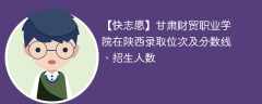 甘肃财贸职业学院在陕西录取位次及分数线、招生人数（2021-2023招生计划）