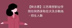 江苏商贸职业学院在陕西录取位次及分数线、招生人数（2021-2023招生计划）
