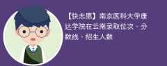 南京医科大学康达学院在云南录取位次、分数线、招生人数「2021-2023招生计划」