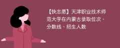 天津职业技术师范大学在内蒙古录取位次、分数线、招生人数「2021-2023招生计划」