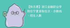 浙江金融职业学院在宁夏录取位次、分数线、招生人数「2021-2023招生计划」